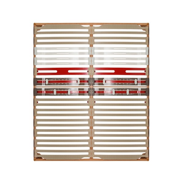 Prestiges Rete Advance